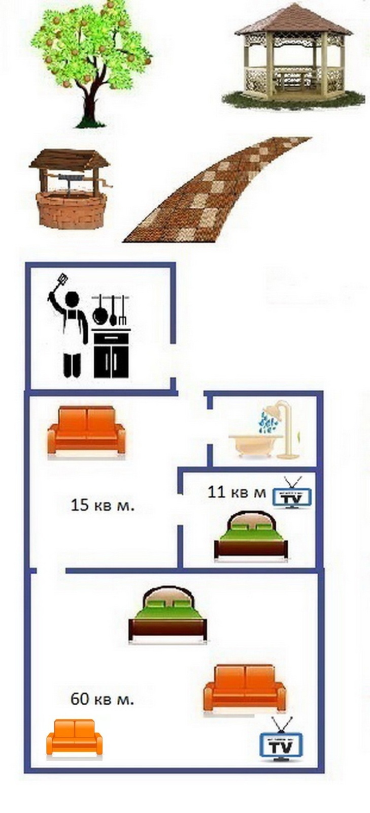 Дом под ключ у моря в Анапе